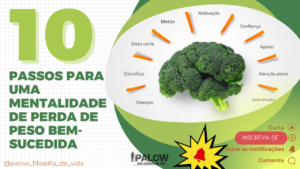 Read more about the article 10 passos para uma mentalidade de perda de peso bem-sucedida