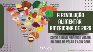 Read more about the article A REVOLUÇÃO ALIMENTAR AMERICANA DE 2026: COMO A NOVA PIRÂMIDE VALIDA 50 ANOS DE DIETA PALEO E LOW CARB